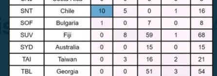 Screen Shot 2021-04-11 at 8.37.24 am.jpg